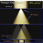 كوانتوم و نسبيت دوست يا دشمن